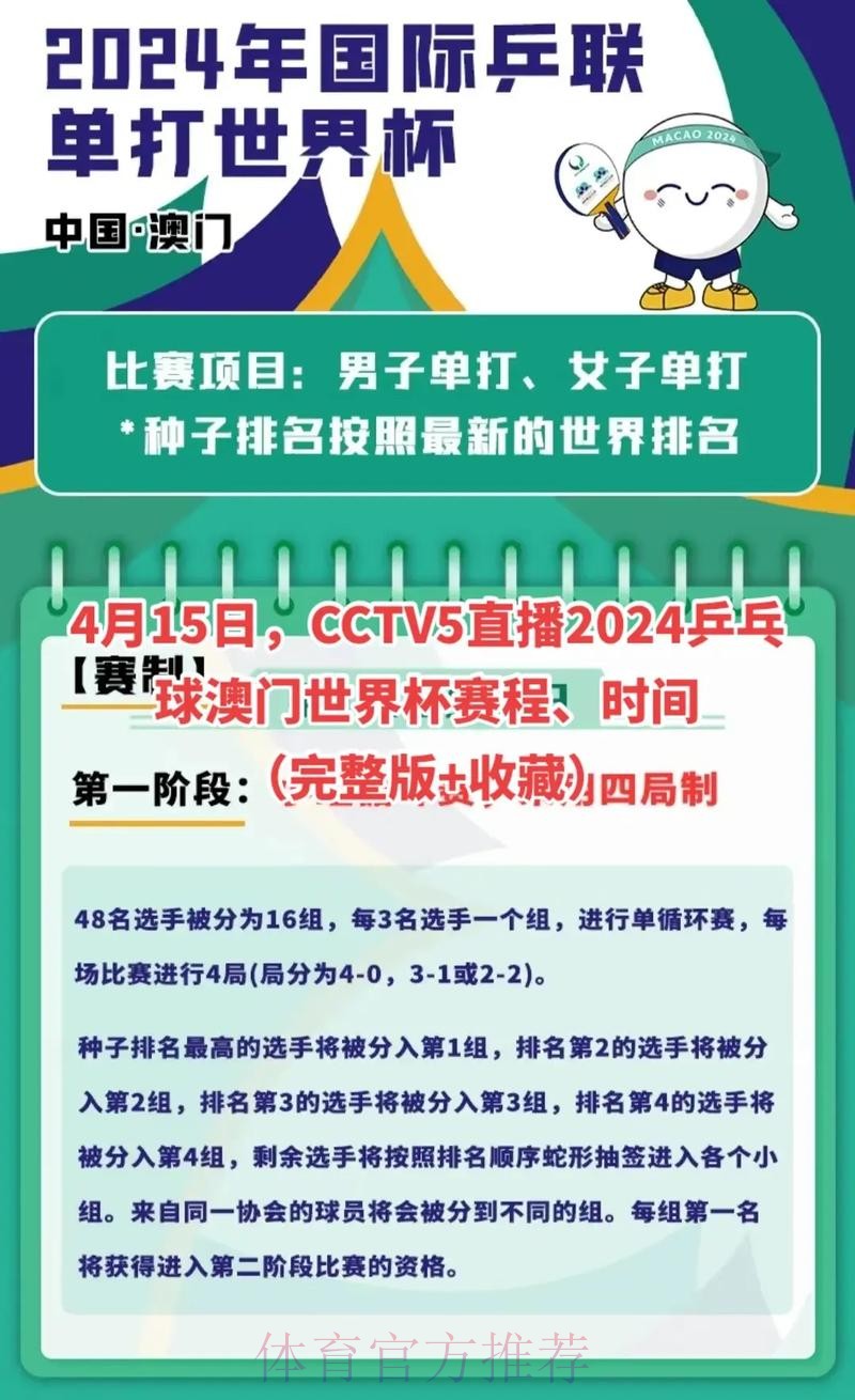 2024世界杯精彩直播平台推荐 2024世界杯精彩直播平台推荐
