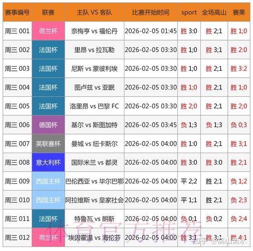 最佳平台推荐：世界杯外围下注网全面解析