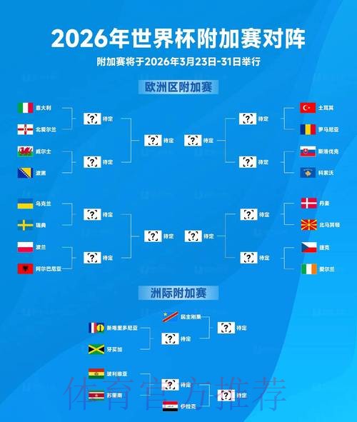 2026世界杯外围免费预测技巧 2026世界杯外围免费预测技巧