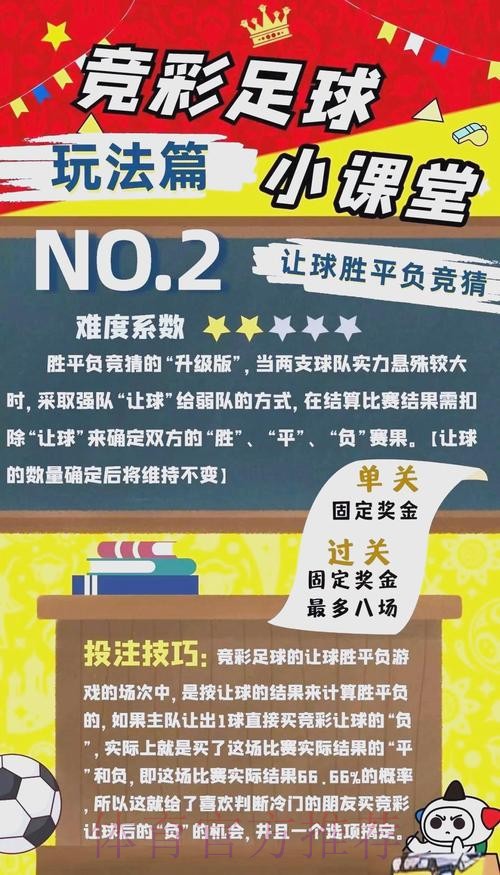 世界杯足球竞猜精彩攻略与玩法